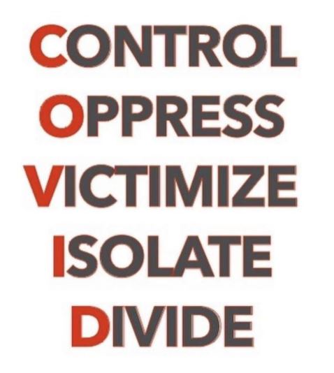 message-covid-control-oppress-victimize-isolate-divide