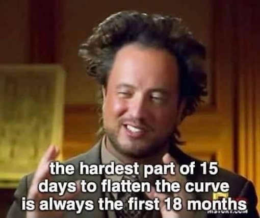 hardest-part-of-15-days-flatten-curve-first-18-months